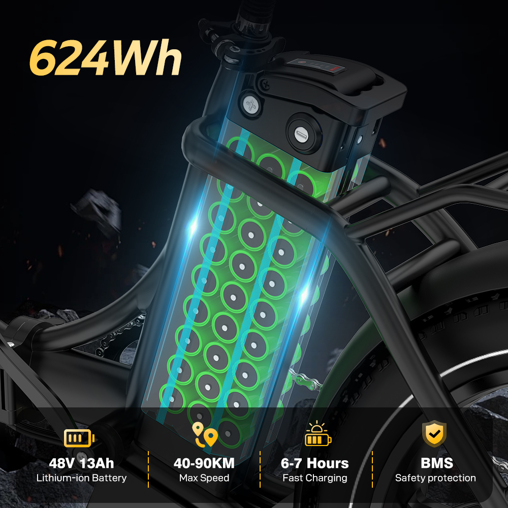 Hot Selling Long-Range 20*4 In - đánh giá và giá Scooter Tire